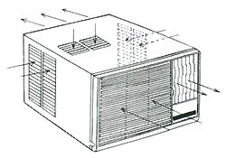 aire acondicionado de ventana